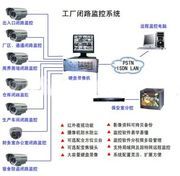 岳阳市家居智能产品服务-电子商务网站-中国企业信息推广平台